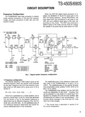 Page 5, ts 450sand690sservicemanual