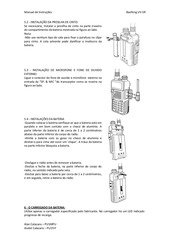 Page 4, UV 5R port