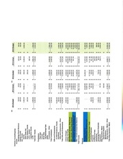 Page 1, Library budget 2014