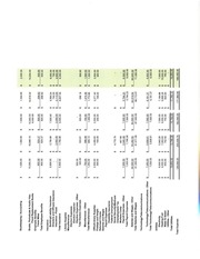 Page 2, Library budget 2014