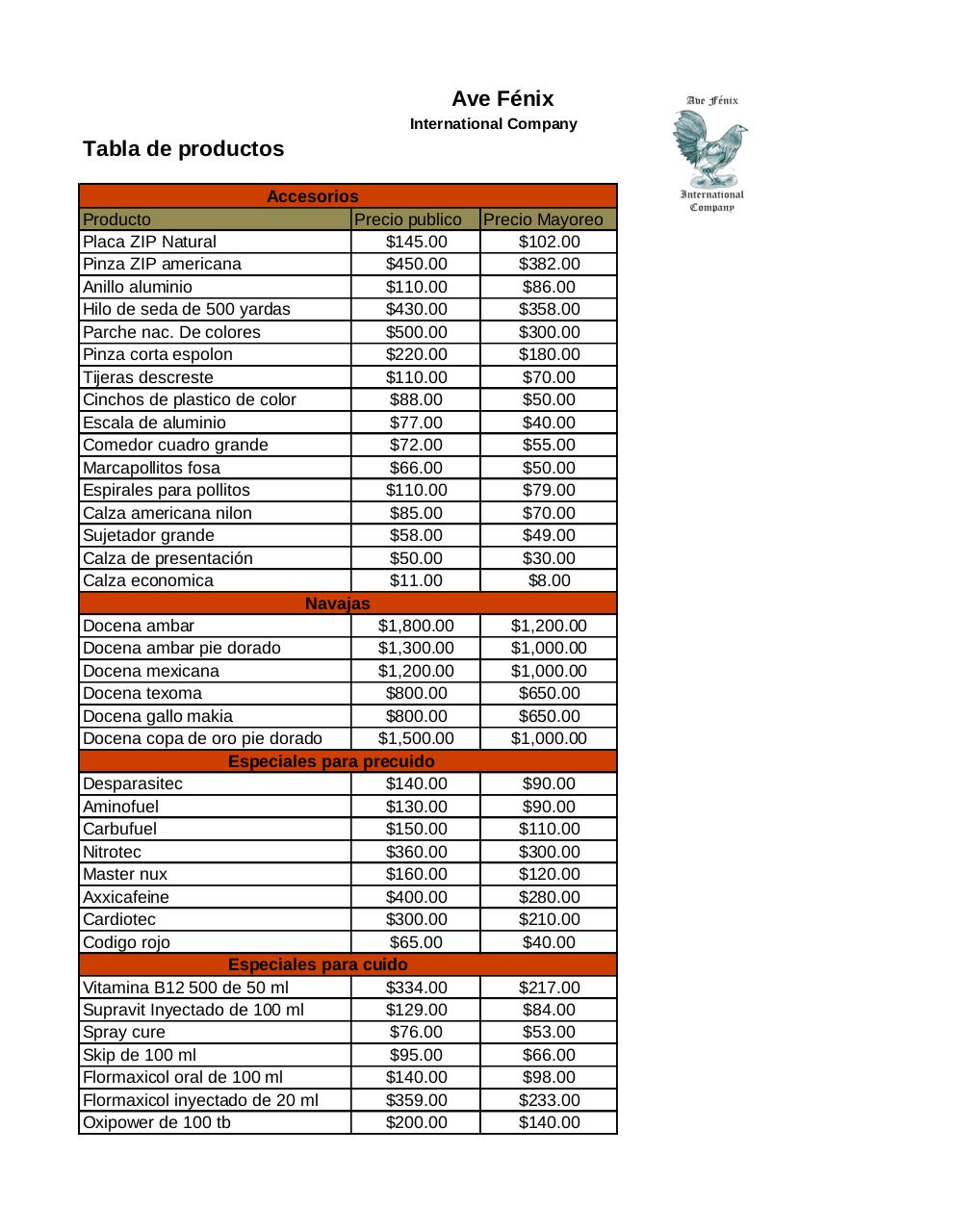 Document preview Lista de precios de productos.pdf - page 1/2