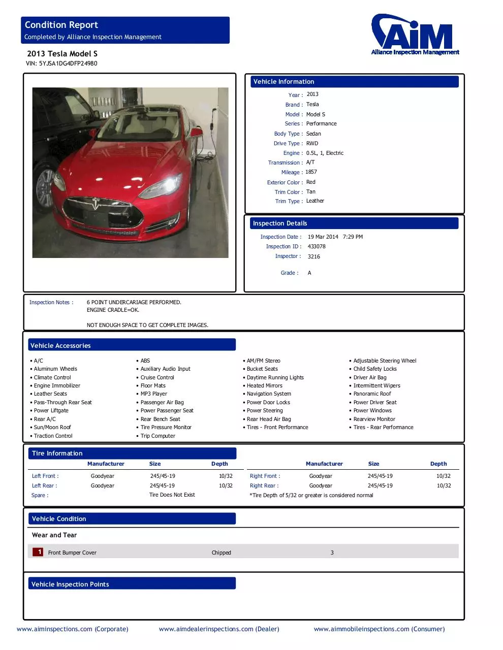 Page 1 of 7, red tesla