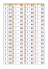 Page 3, 127536 bio110results1