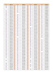 Page 4, 127536 bio110results1
