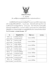 Page 1, คำสั่งโรงเรียนบ้านงิ้วแบ้ เวรยามประจำเดือนเมษายน 57 2