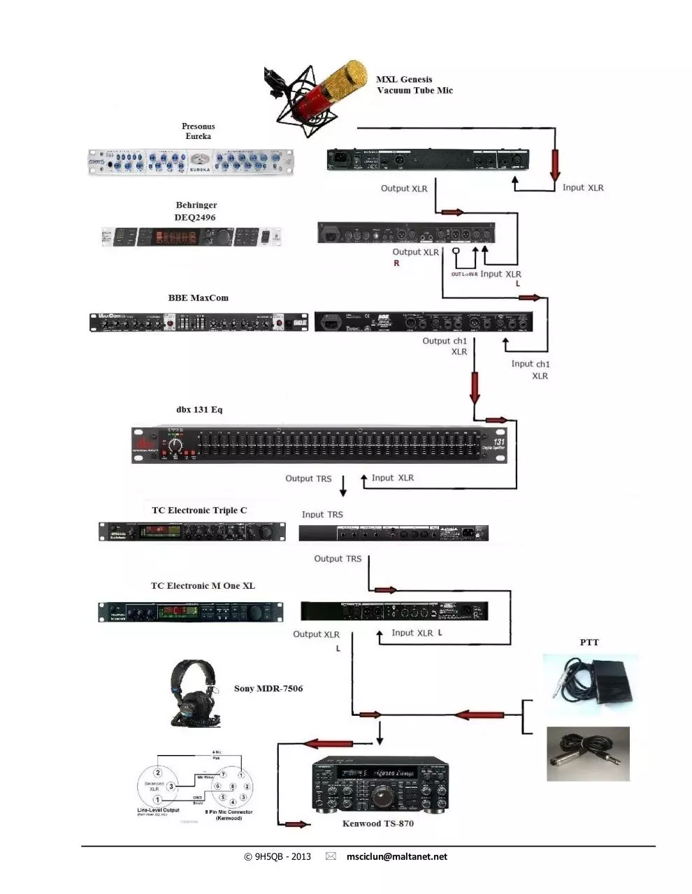 Page 2 of 14, Setup 9H5QB new 2013