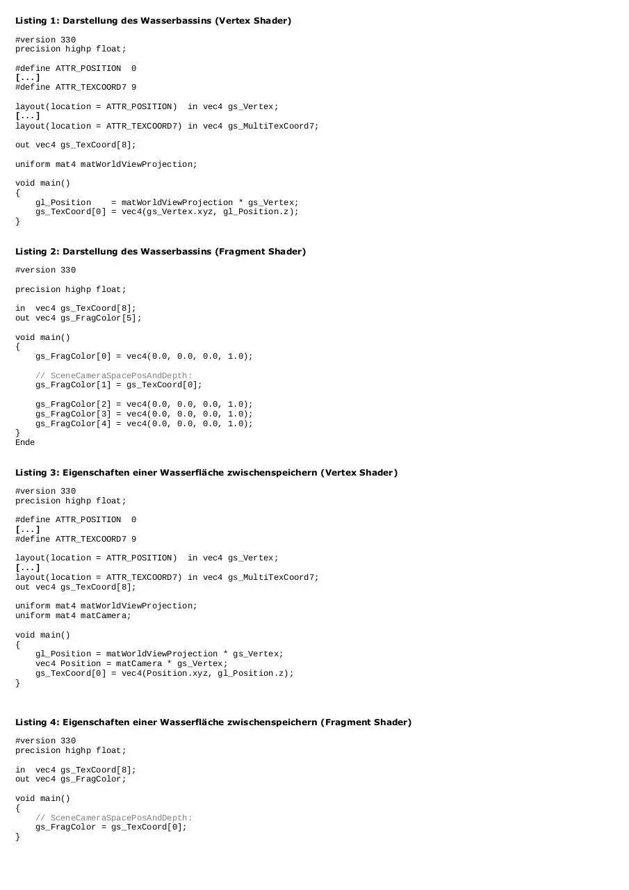 Page 1 of 14, Listing 1