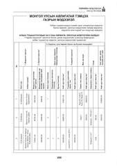 Page 1, NEW 2014 15