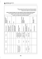 Page 2, NEW 2014 15