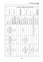 Page 3, NEW 2014 15