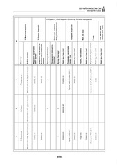 Page 5, NEW 2014 15