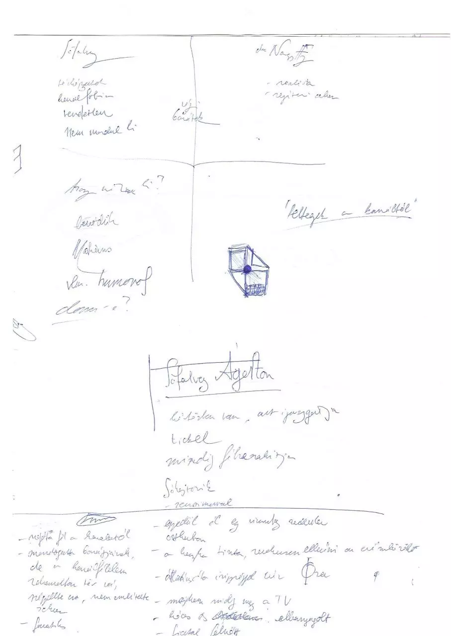 Page 2 of 20, Projektmunka alatt írt oldalak