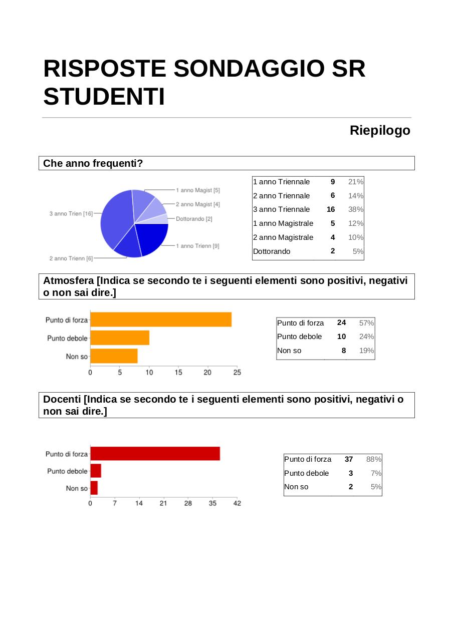 Preview of PDF document risposte-sondaggio-sr-studenti.pdf