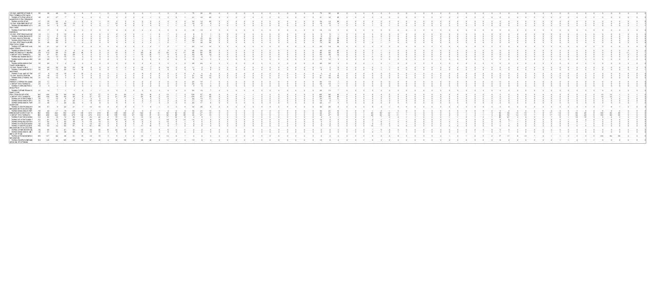 Page 4 of 4, Copy of 2008 2009
