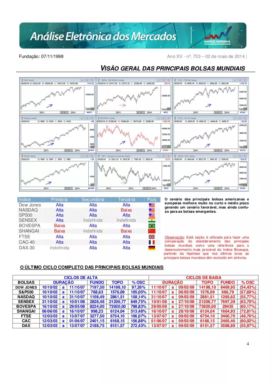 Page 4 of 40, RV040514