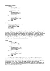 Page 2, Syerjchep Language