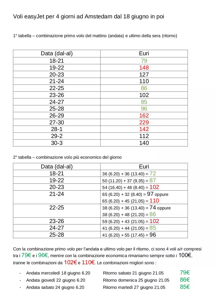 Page 1 of 1, Voli easyJet per 4 giorni ad Amstedam dal 18 giugno in poi