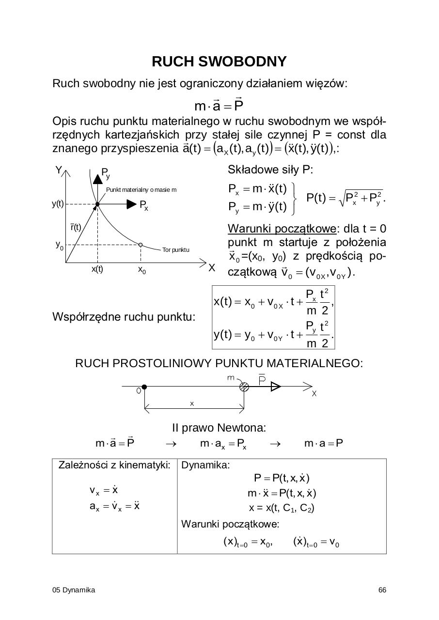 5dynamika.pdf - page 4/19