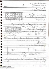 Page 2, Electronic 1 (Famili) (Tajik)