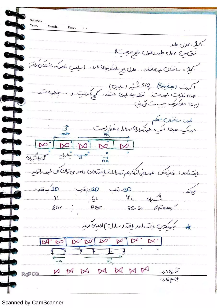 Page 4 of 48, FizikElectronic (Abousaeedan) (Mahdipour)