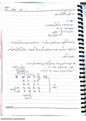 Page 1, FizikElectronic (Abousaeedan) (Mahdipour)