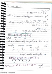 Page 4, FizikElectronic (Abousaeedan) (Mahdipour)