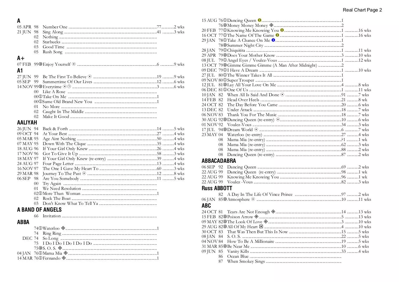 Page 2 of 25, A Chart