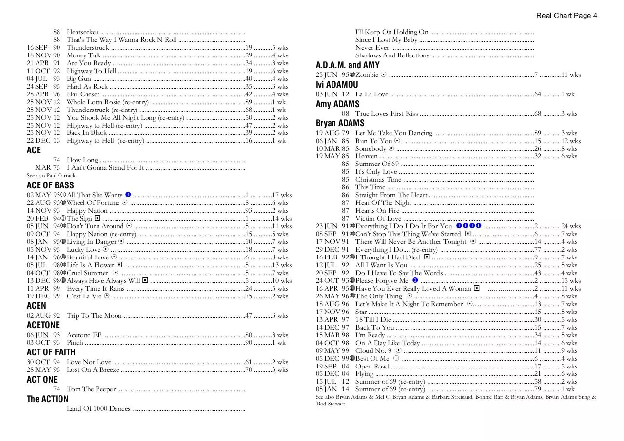 Page 4 of 25, A Chart