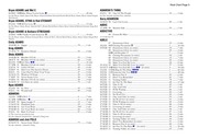 Page 5, A Chart