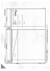 Page 1, BunkerGrundbuch