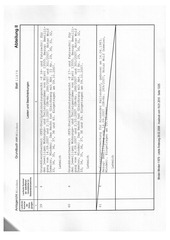 Page 2, BunkerGrundbuch