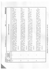 Page 3, BunkerGrundbuch