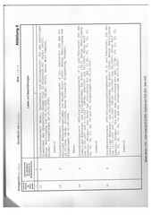 Page 5, BunkerGrundbuch