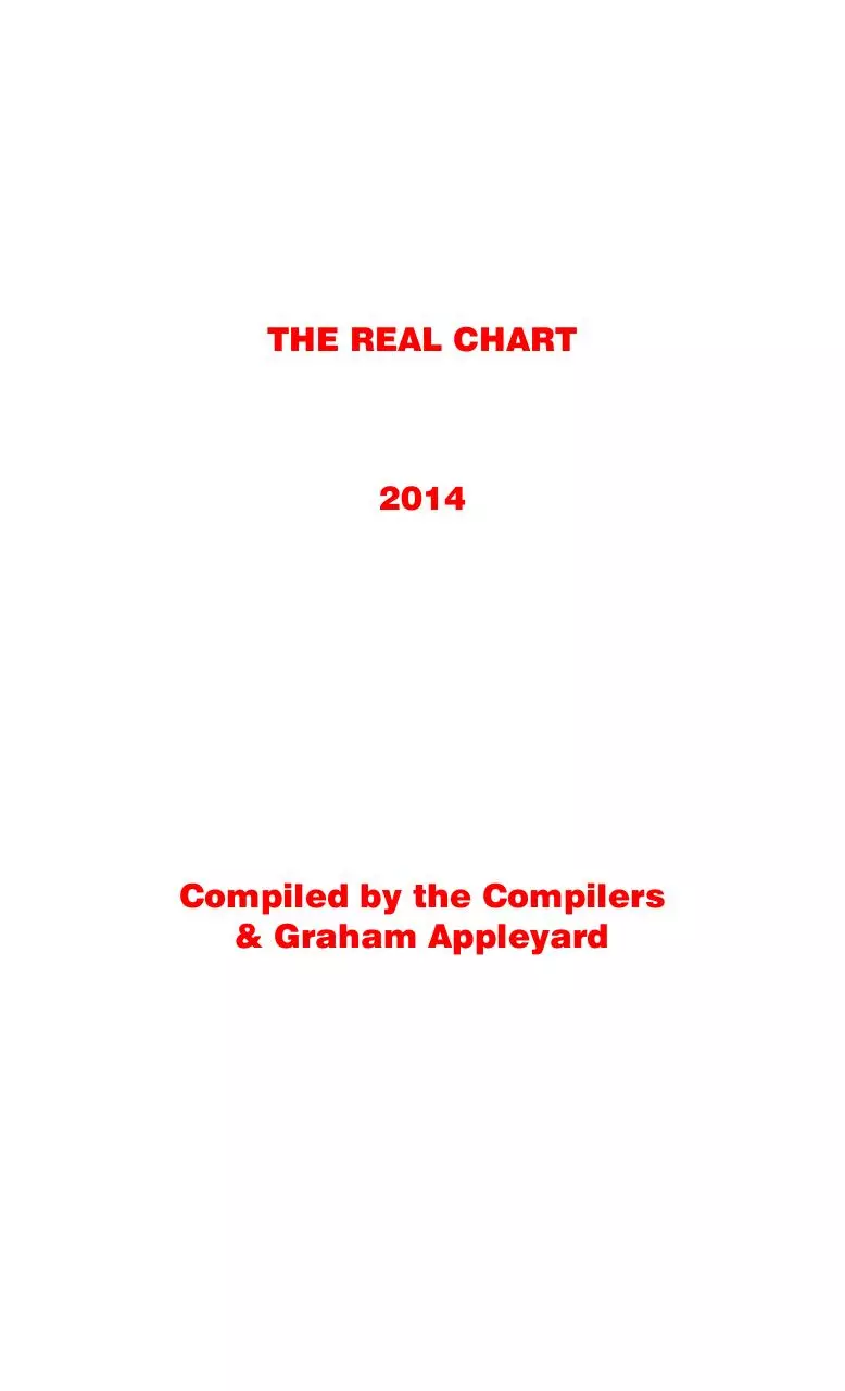 Page 1 of 23, Real Chart 2014 to 1 June