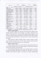 Page 5, Shalgaltiin material