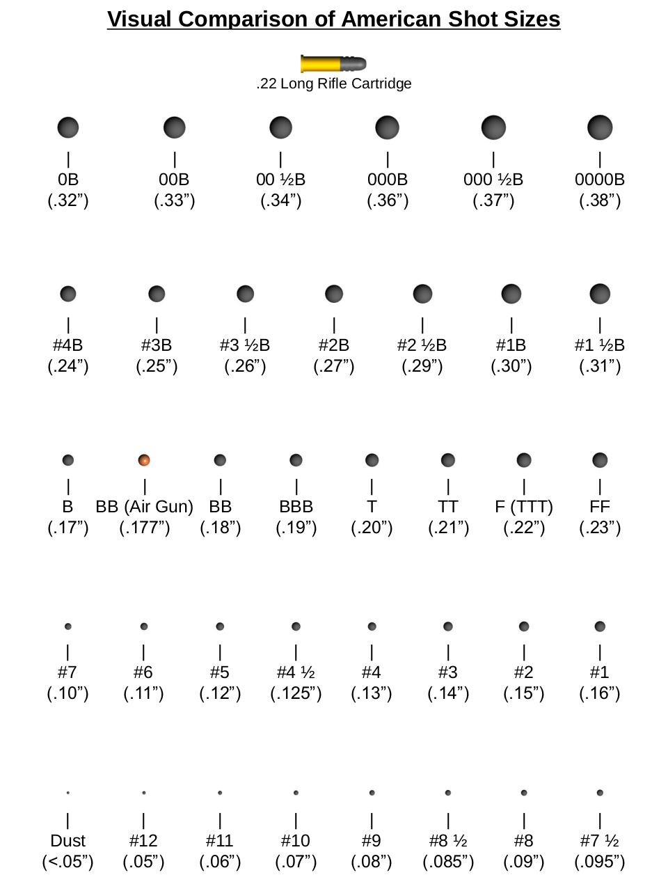 Document preview Synchronizorâ€™s Shot Sizes Guide V0_9.pdf - page 3/4