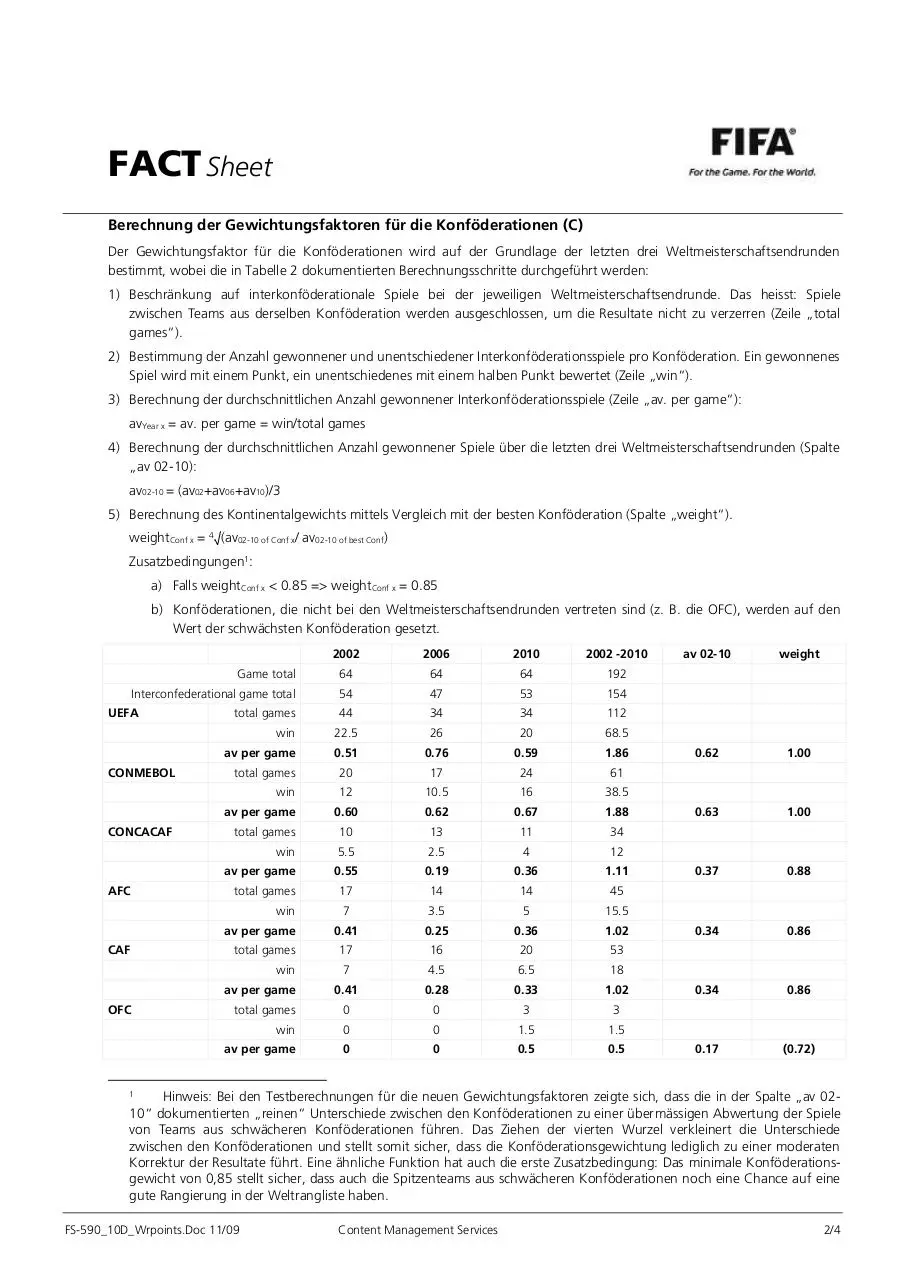 Page 2 of 4, FIFA Ranking Fact Sheet