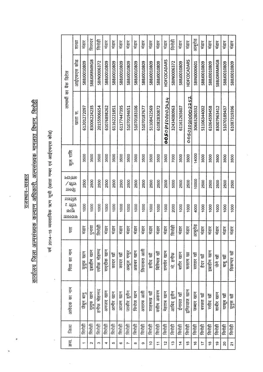 Page 1 of 1, 1