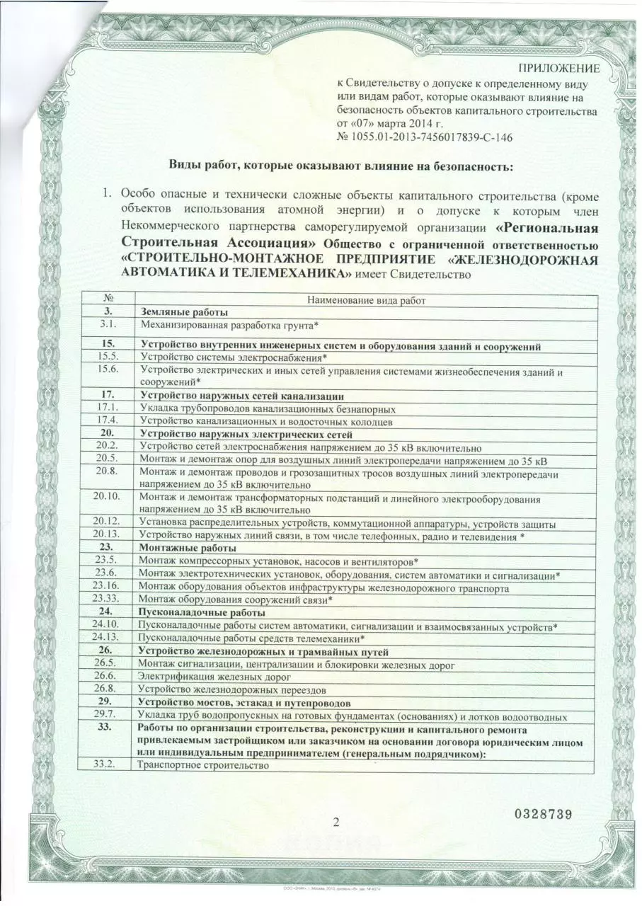 Page 2 of 4, Новое