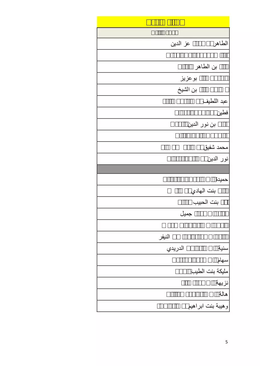 Page 5 of 9, liste provisoire 20130507