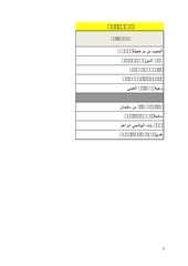 Page 2, liste provisoire 20130507