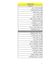 Page 5, liste provisoire 20130507