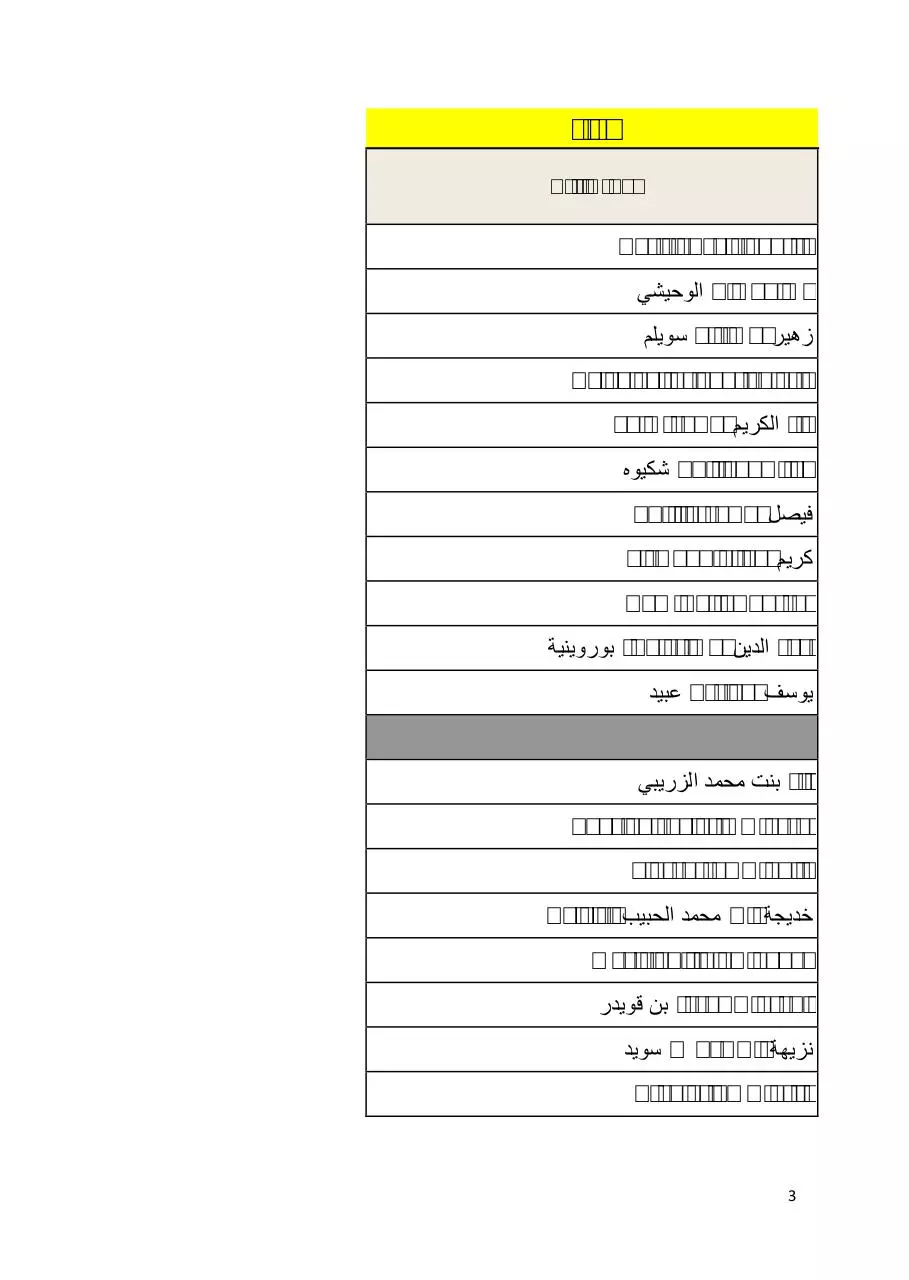 Page 3 of 9, liste provisoire 20130507