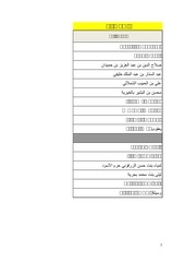 Page 1, liste provisoire 20130507