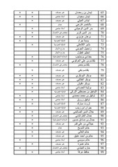 Page 3, res refuse