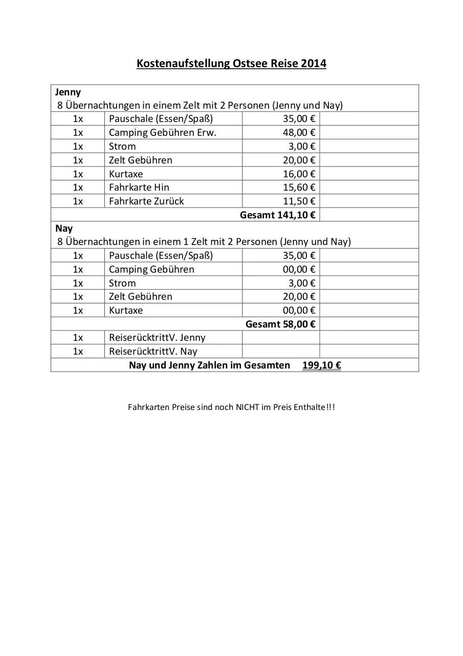 Page 1 of 1, Jenny Kostenaufstellung Ostsee Reise 2014