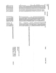 Page 3, Bitcoindocs