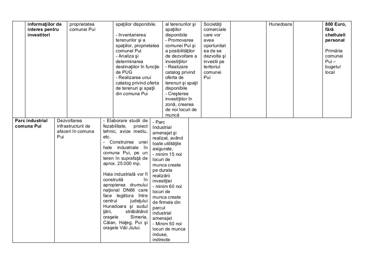 strategie_2007-2013 _pui.pdf - page 4/61