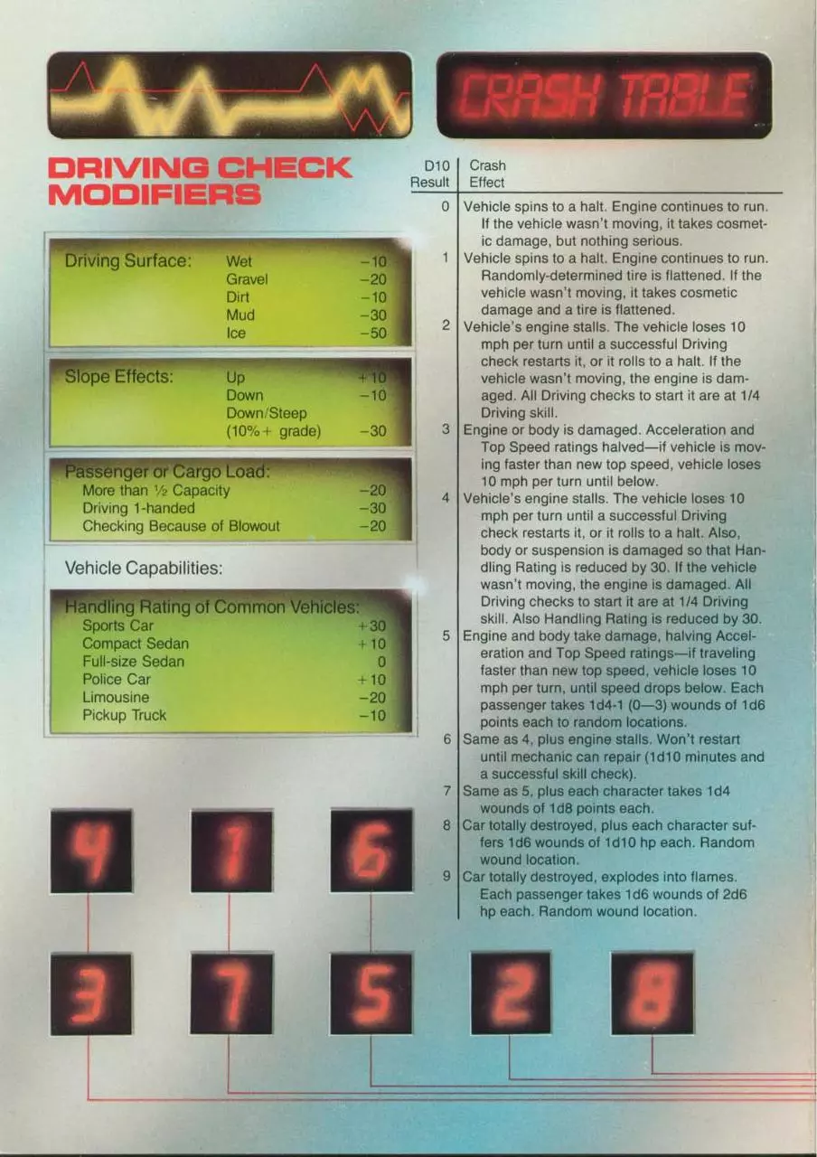 Page 3 of 6, TSR Top Secret S.I. RPG Administrators Screen (Boxed Set)