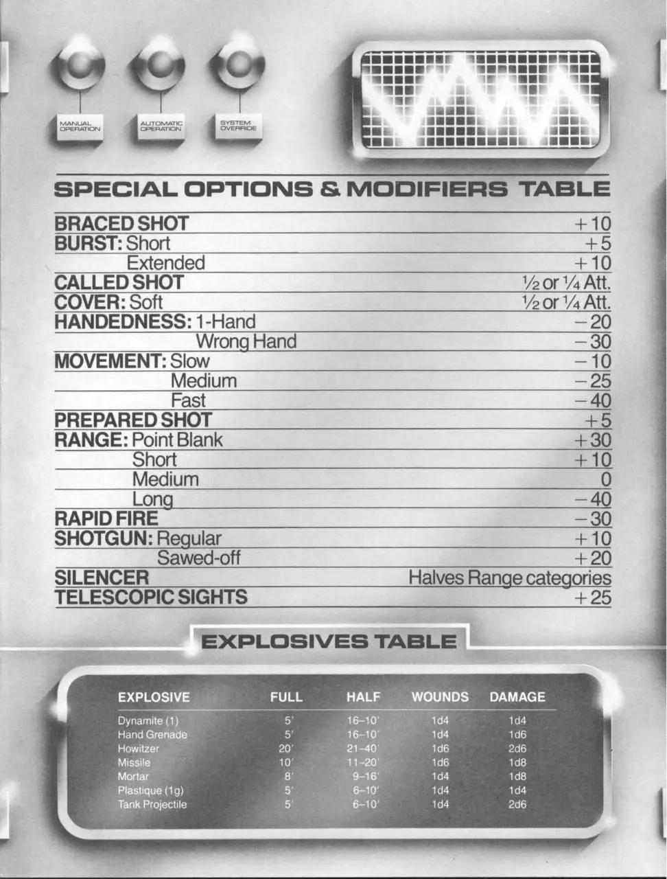 Page 5 of 6, TSR Top Secret S.I. RPG Administrators Screen (Boxed Set)